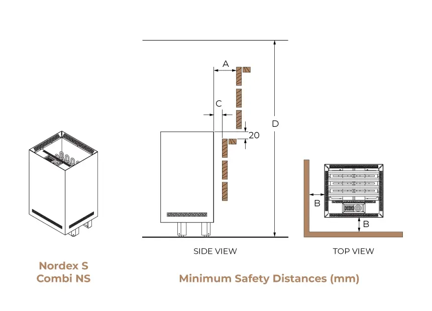 Nordex S Combi NS — bản vẽ/khoảng cách hãng